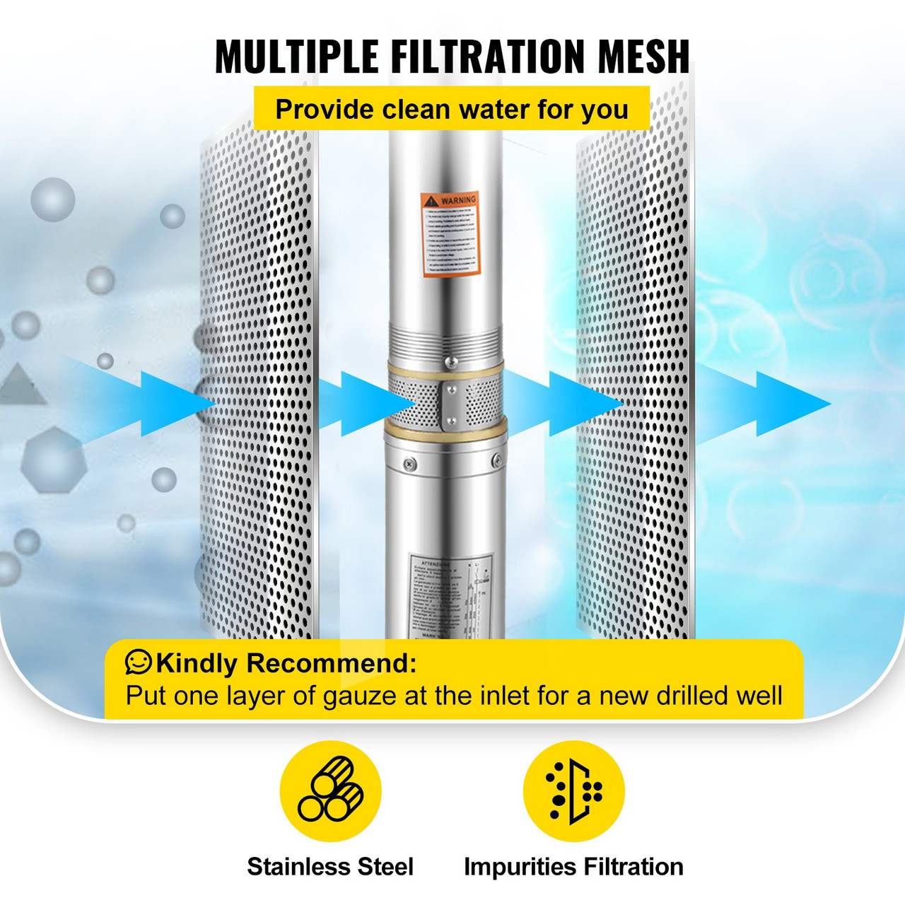 Deep Well Submersible Pump, 1.5 hp 220V 50 Hz, Stainless Steel w/5 FT Cable Wire, 1.25" Water Outlet, 24 GPM & 390 Ft Head for Farmland Irrigation and Factories