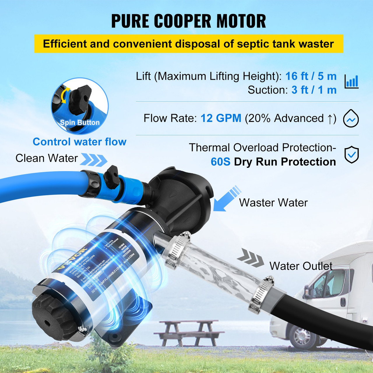 RV Macerator Pump, 12V 12GPM Self-priming Water Waste Pumps w/RV Connector & Hose, 16 ft Lifting Height, 60s Dry Run Quick Release, Fresh Water Rinse & Manual Crushing Function, for RV Yacht