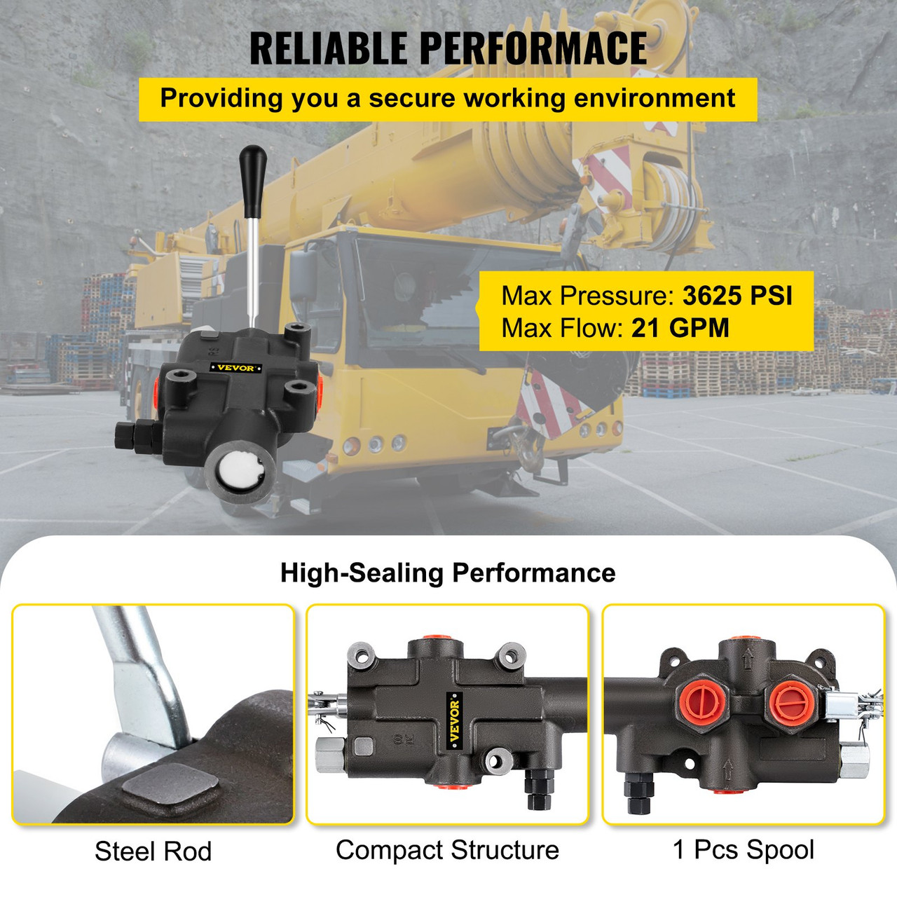 Hydraulic Directional Control Valve, 1 Spool Hydraulic Spool Valve, 21 GPM Hydraulic Loader Valve, 3625 PSI Directional Control Valve, Hydraulic Valves And Controls For Tractors Loaders Tanks