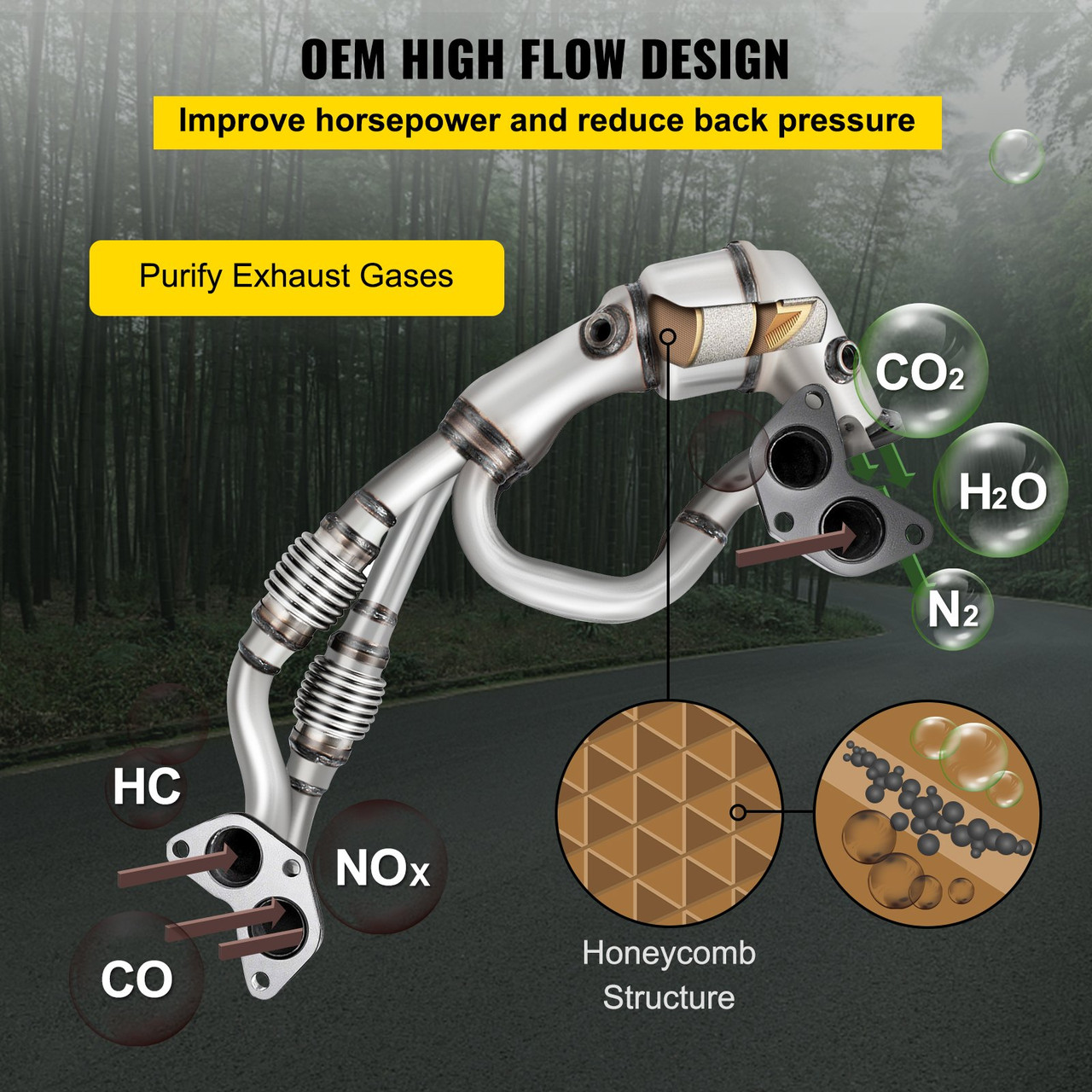 Catalytic Converter Direct Fit Front Exhaust Manifold High Flow Catalytic Converter Compatible with Subaru Impreza, Legacy, Forester, Outback, 06-12, 4 Cyl 2.5L Except Turbo W/Gasket Kit