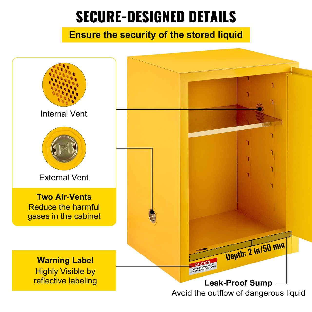 Flammable Cabinet 18" x 18" x 35", Galvanized Steel Safety Cabinet, Adjustable Shelf Flammable Storage Cabinet, for Commercial Industrial and Home Use