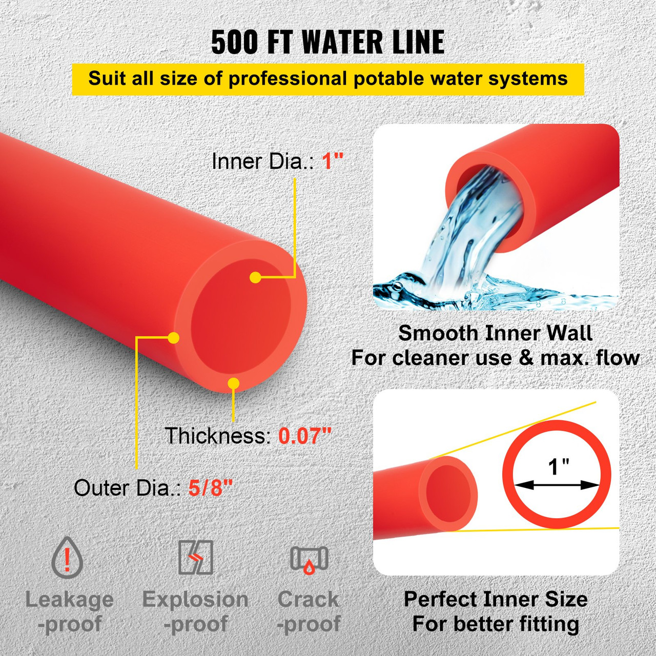 Pexflow 2 Rolls 1/2” X 100’ PEX A Expansion Tubing – Blue/Red, Non-Barrier, Potable Water