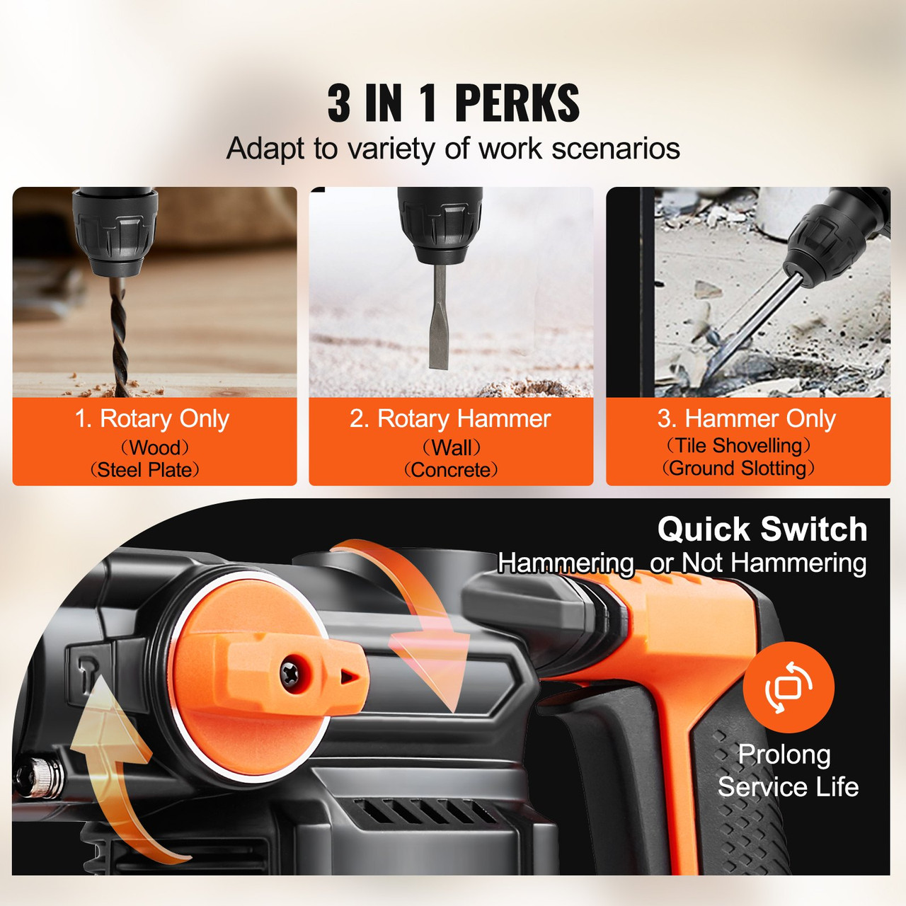 Rotary Hammer Drill Cordless Drills 1" 3 Modes SDS-Plus Chipping Hammers