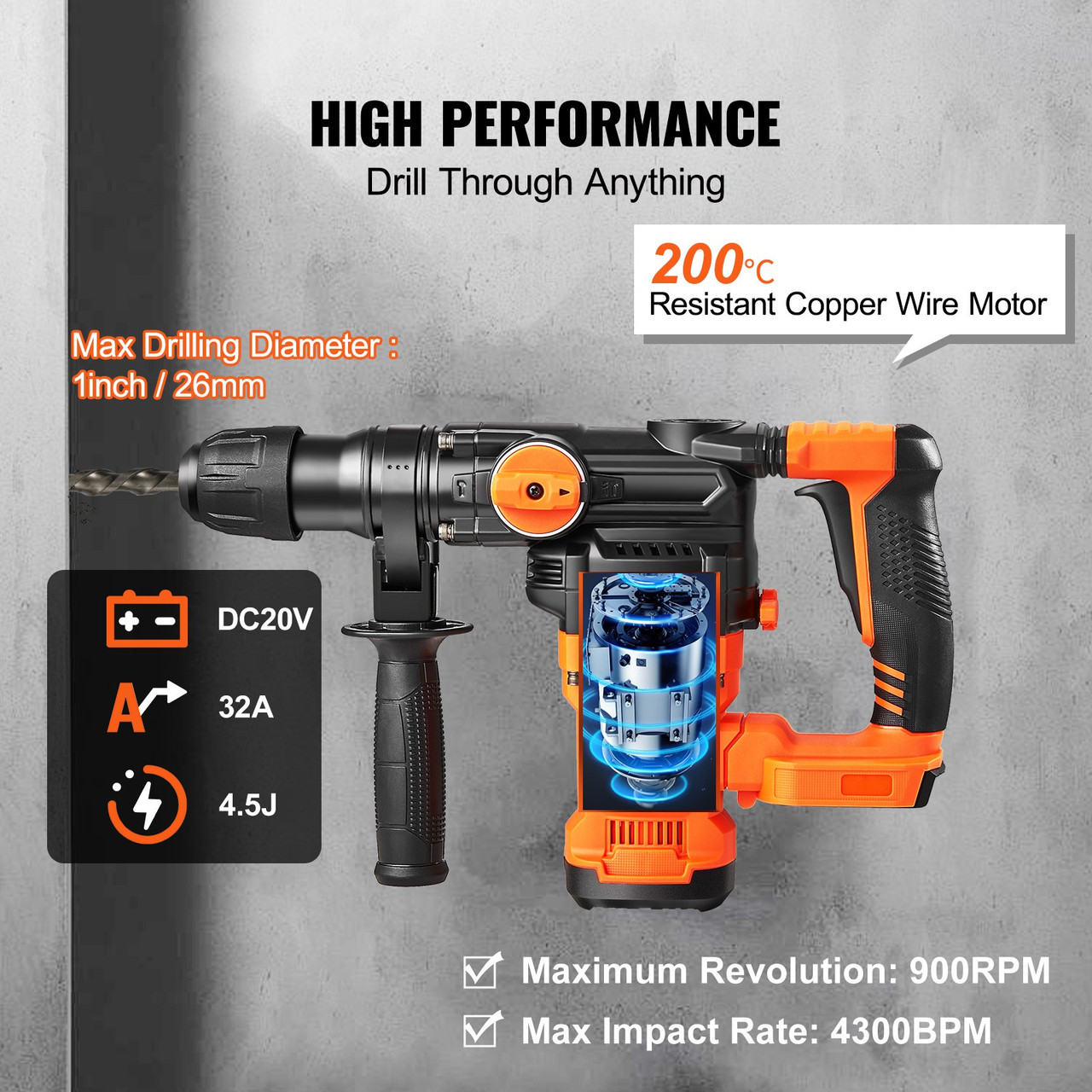 Rotary Hammer Drill Cordless Drills 1" 3 Modes SDS-Plus Chipping Hammers