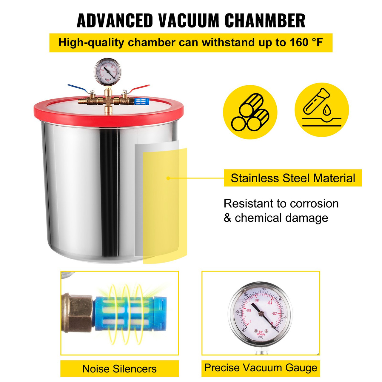 Vacuum Chamber with Pump 3CFM 1/4HP Single Stage Vacuum Pump with High-Capacity 5 Gallon Vacuum Chamber, Vacuum Pump Chamber Kit Vacuum Degassing Chamber Kit for Air Conditioning Systems