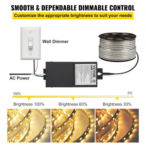 VEVOR Dimmable LED Driver, 12V 150W Magnetic Power Supply, 120V AC - 12V DC LED Transformer,Low Voltage Power Supply for LED Strip Lights,Compatible with MLV, ELV, CL Dimmers,ETL Listed