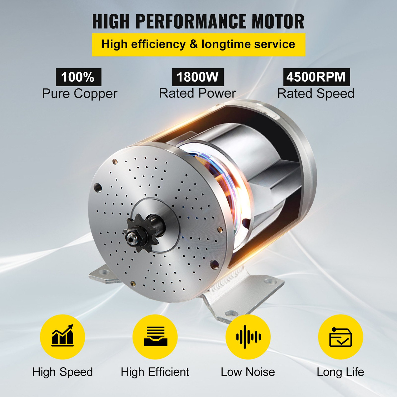 Electric Brushless DC Motor,48V 1800W Brushless Electric Motor,4500RPM Controller Throttle Grip Pedal Wiring Harness Ignition Key Kit for Go Kart Scooter E-Bike Motorized Bicycle ATV Mini Bike