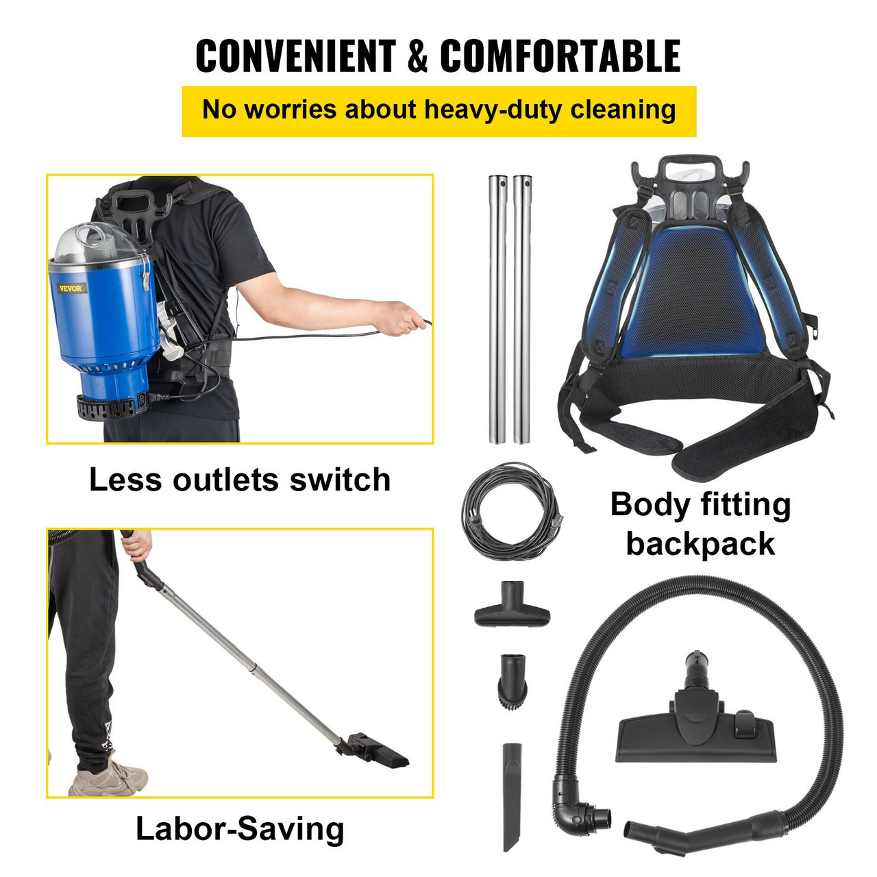 Backpack Vacuum, 3.6qt Backpack Vacuum Cleaner, 5-IN-1 Lightweight Backpack Vacuum, HEPA Filtration Vacuum Backpack, Commercial Industrial Backpack Vacuum with Telescoping Wand, Tool Kit, Corded