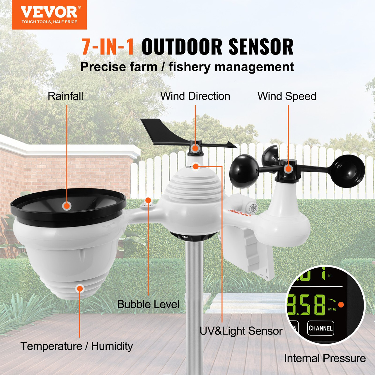 Wi-Fi Weather Station with Wind and Rain