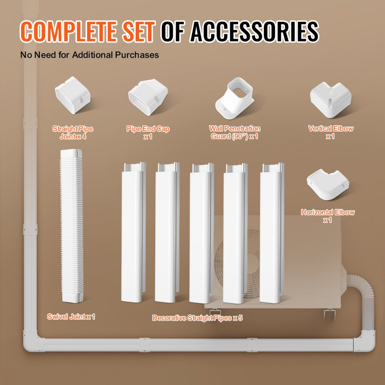 Mini Split Line Set Cover 3-inch W 10Ft L, PVC Decorative Pipe Line Cover For Air Conditioner with 5 Straight Ducts & Full Components Easy to Install, Paintable for Heat Pumps, White