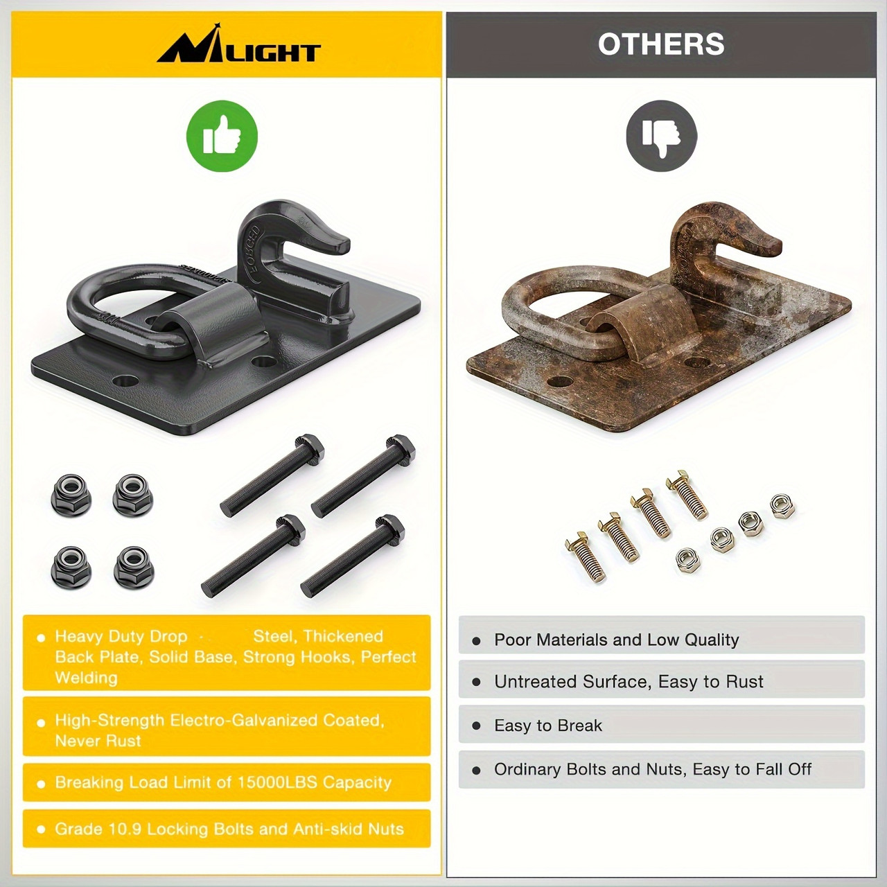 15000 Lbs Grade 70 Forged Steel 2PCS Tractor Bucket Hooks With Tie Down Ring and Back Plates for Tractor Bucket RV UTV Truck MBS  Color Aluminium Black