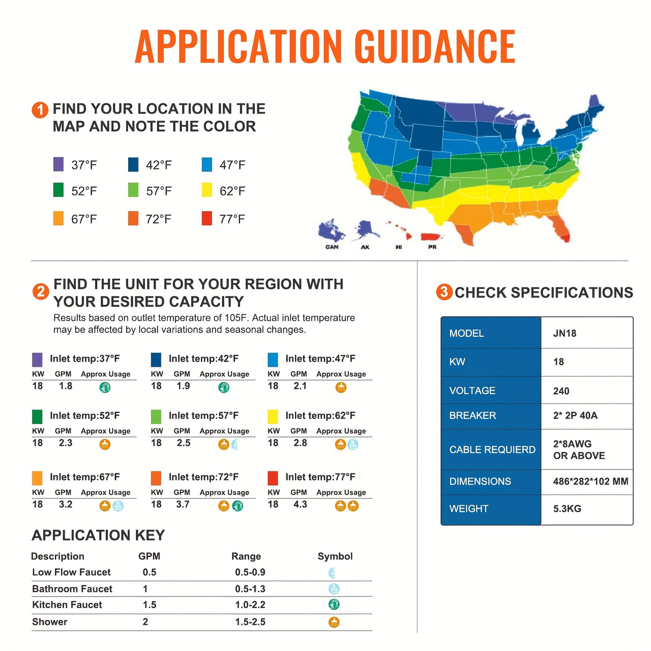 37.77cc Gas-Powered T Post Driver, 4-Stroke Engine Gasoline Fence Piling Pounder, with 3 Post Driving Head(45/55/88 mm), 1000W Portable Piledriver For Farm, Ranch Fencing, Road Improvements