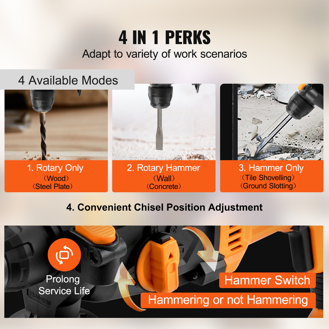 1 Inch SDS-Plus Rotary Hammer Drill, 8 Amp Corded, Heavy Duty, Safety Clutch, for Concrete Demolition, Electric Power Tool.
