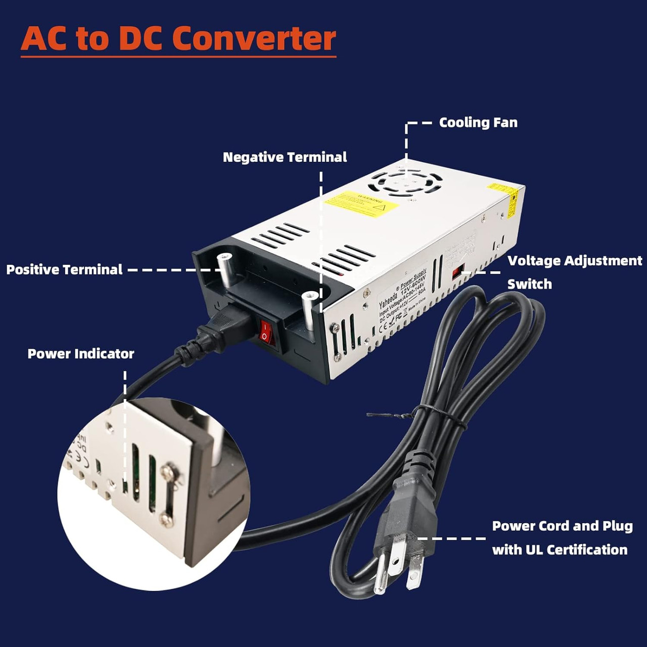 RV Converter, 110V AC to 12V DC Converter Power Supply 12V 600W 50A DC Switch Transformer for RV, Pump, LED Strip, LCD Monitor