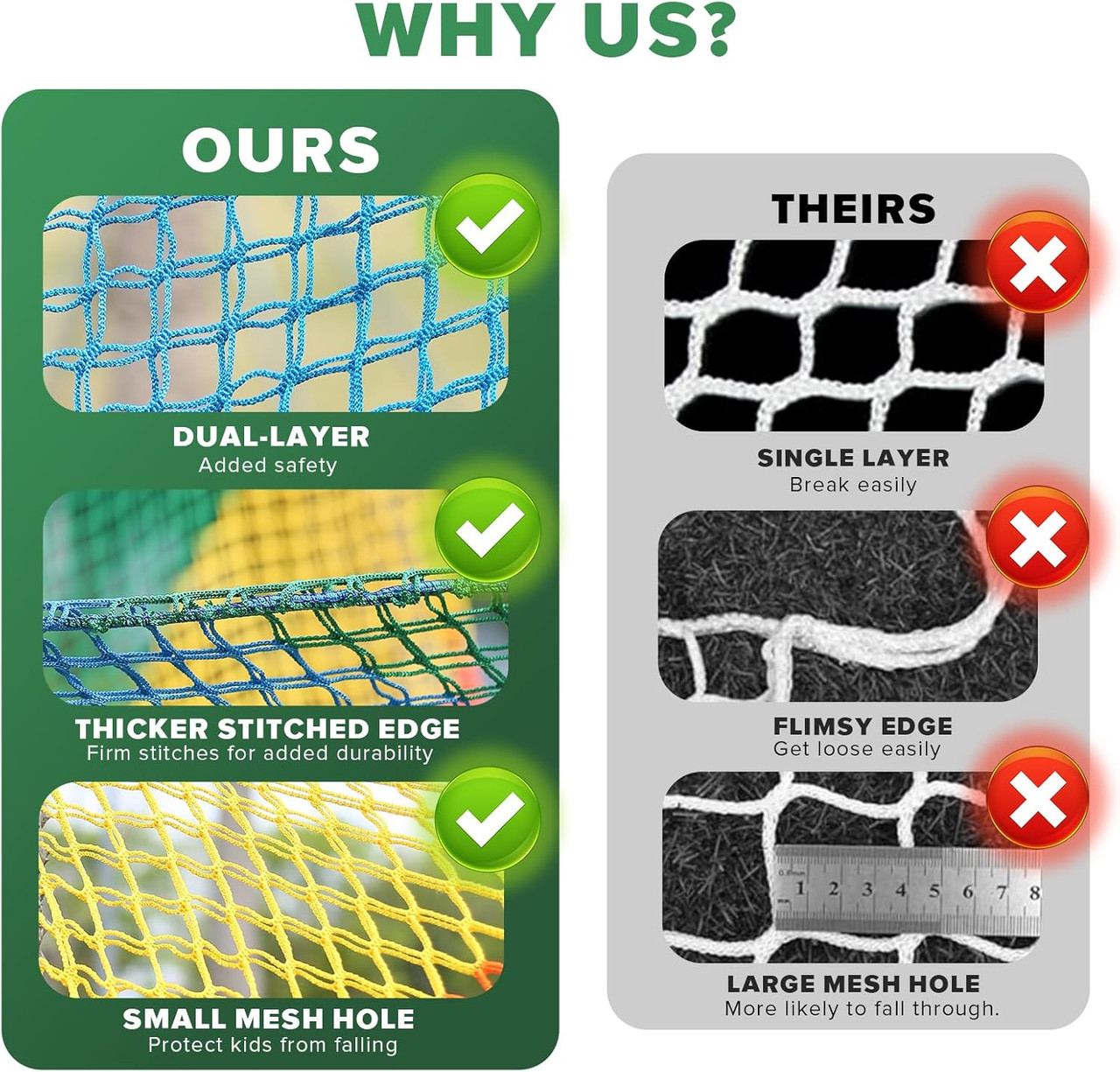 Double Layers Climbing Cargo Net - 6.6FT x 9.9FT Heavy Duty Playground Safety Net for Kids Backyard, Tree Fort & Jungle Gyms | Treehouse Accessories with Storage Bag & Carabiners (Colored)