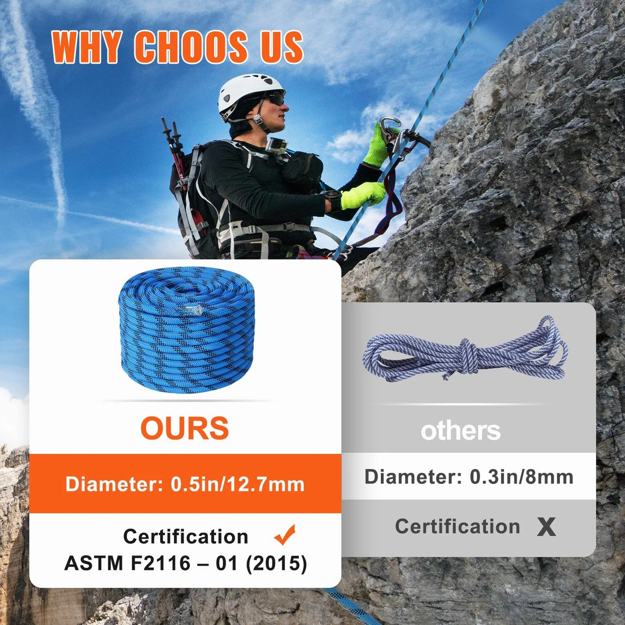 12.7mm Static Climbing Rope, 60.9M(200ft) Outdoor Rock Climbing Rope 30KN Breaking Tension, Fiber Rope for Escape, Rappelling, Fire Rescue, Blue