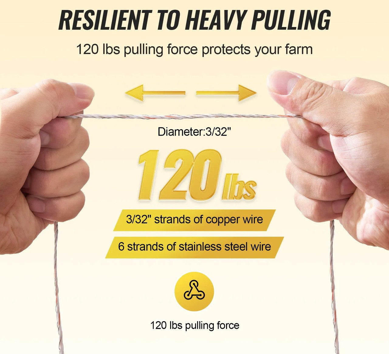 Electric Fence Wire, 2625Ft 800M Portable Polywire, 3/32" Diameter 9 Mixed Metal Strands for Reliable Conductivity and UV, Rust Resistance, Fencing Rope Line for Horse, Cattle, Livestock