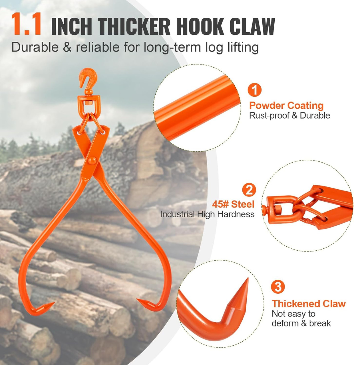 Heavy Duty Rotating Steel Lumber Skidding Tongs, 32 inch 2 Claw Log Lifting Tongs, 1543 lbs/700 kg Loading Capacity