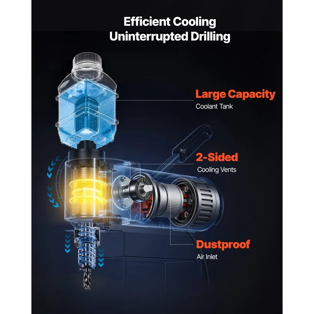 Low Profile Magnetic Drill Press – 1300W, 1.4" Boring Diameter, 2248 lbf Magnetic Force, 650 RPM Speed, Weldon Shank, Portable Industrial Metal Drilling Machine