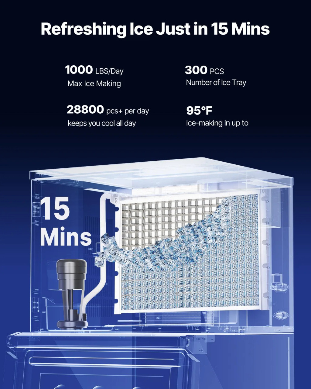 Commercial Ice Maker Machine – 1000 lbs/24h Output with 500 lbs Storage Bin, Auto Self‑Cleaning, Touchscreen Control