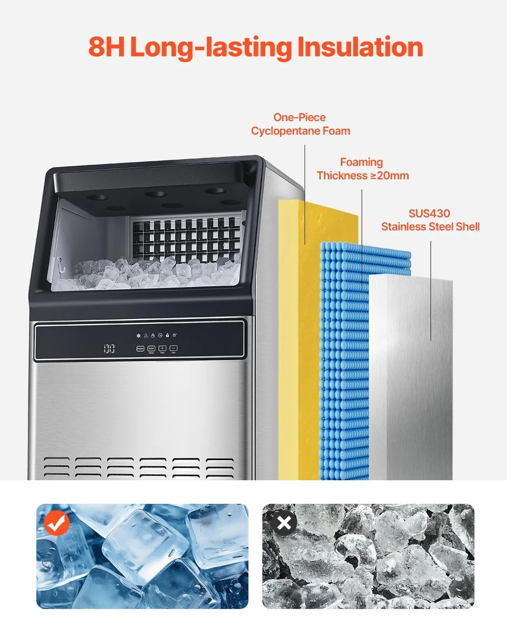 160 lbs/24H Commercial Ice Maker, 33 lbs Storage, 55 Cubes per Cycle, LED Display & Auto Self-Cleaning