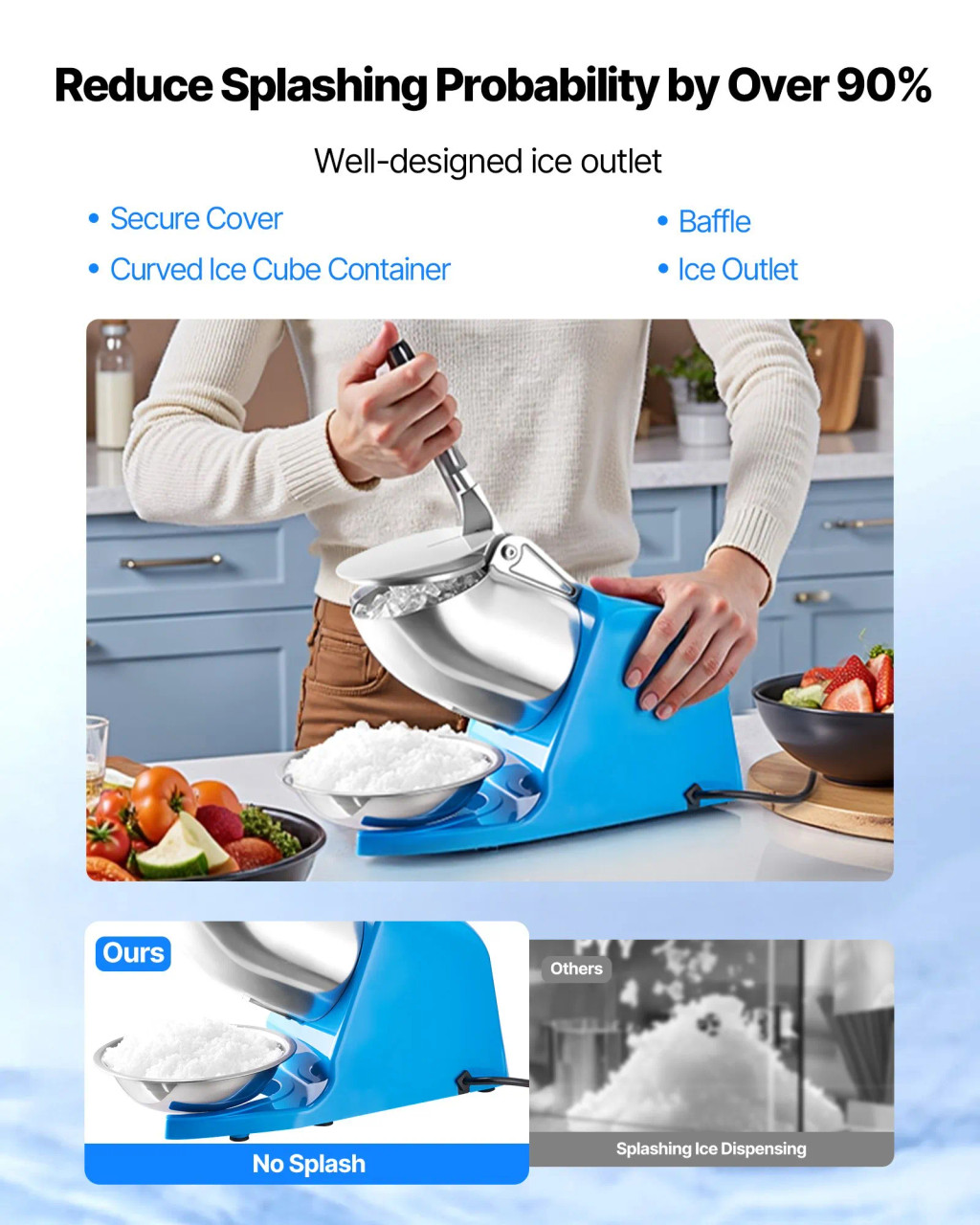 286 lbs/h Commercial Ice Crusher, 300W Electric Snow Cone Machine, 2000 RPM, 4 Blades, Stainless Steel with Bowl & Cover, Blue