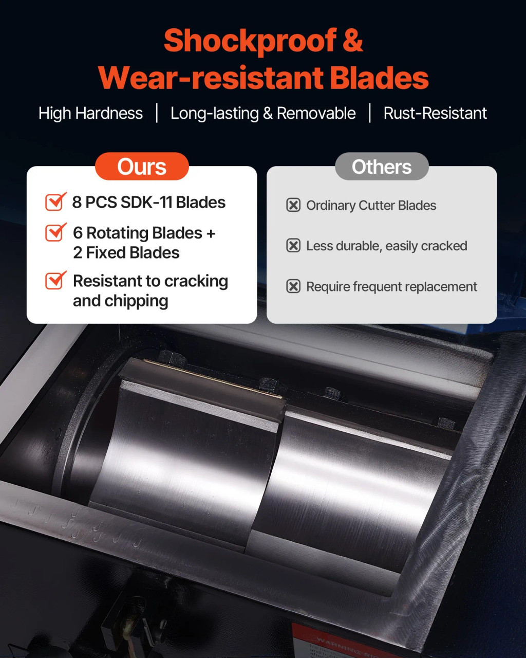 5.5HP/4.0KW Plastic Shredder Crusher, 150–200 kg/h Capacity, 8 SKD‑11 Blades, 8mm Mesh, 220V 3‑Phase Recycling Machine