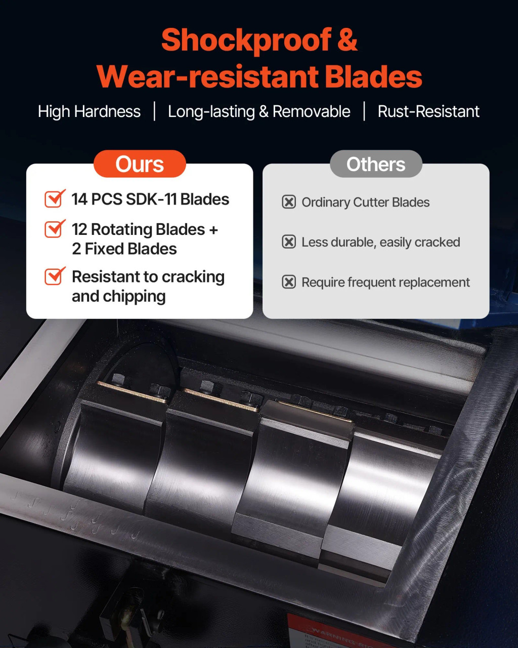 10HP/7.5KW Plastic Shredder Crusher, 250–450 kg/h Capacity, 14 SKD‑11 Blades, 10mm Mesh, 220V 3‑Phase Recycling Machine