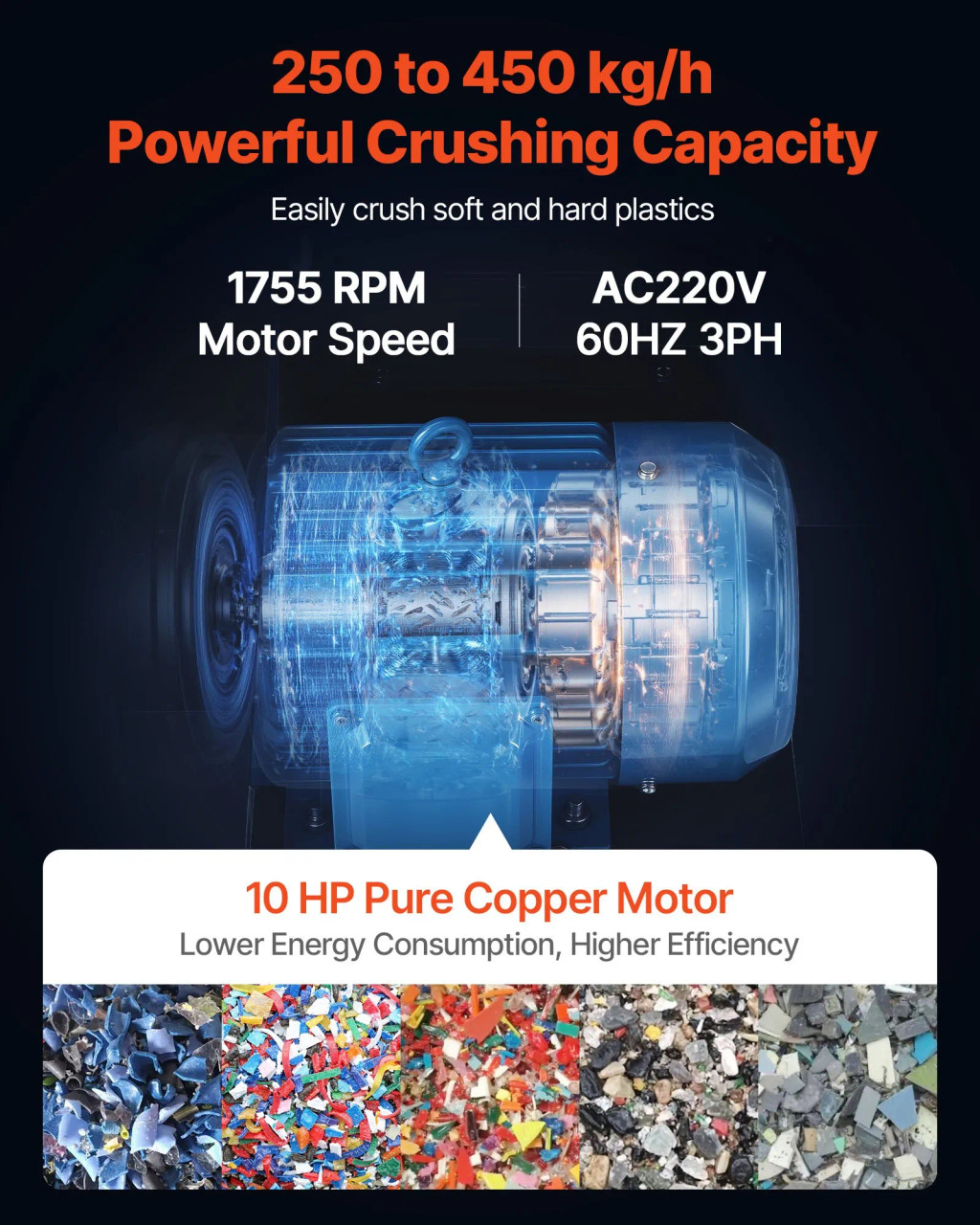 10HP/7.5KW Plastic Shredder Crusher, 250–450 kg/h Capacity, 14 SKD‑11 Blades, 10mm Mesh, 220V 3‑Phase Recycling Machine