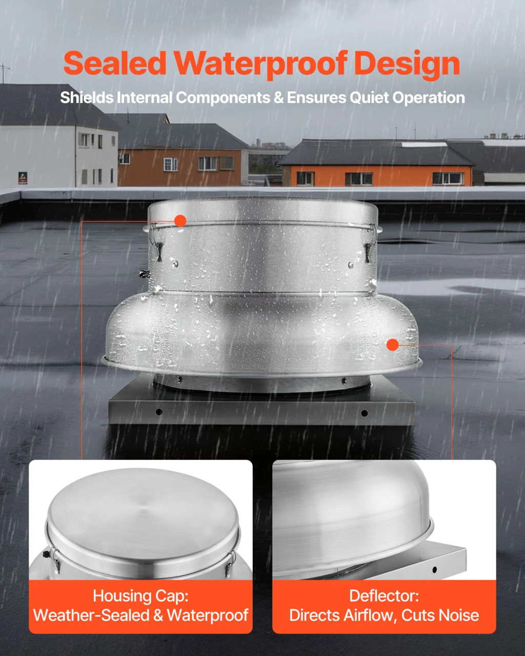 Roof Exhaust Fan, 24.8" Base, 300W Motor, Adjustable 1500/2600 CFM, Waterproof Aluminum Alloy Housing, Silver