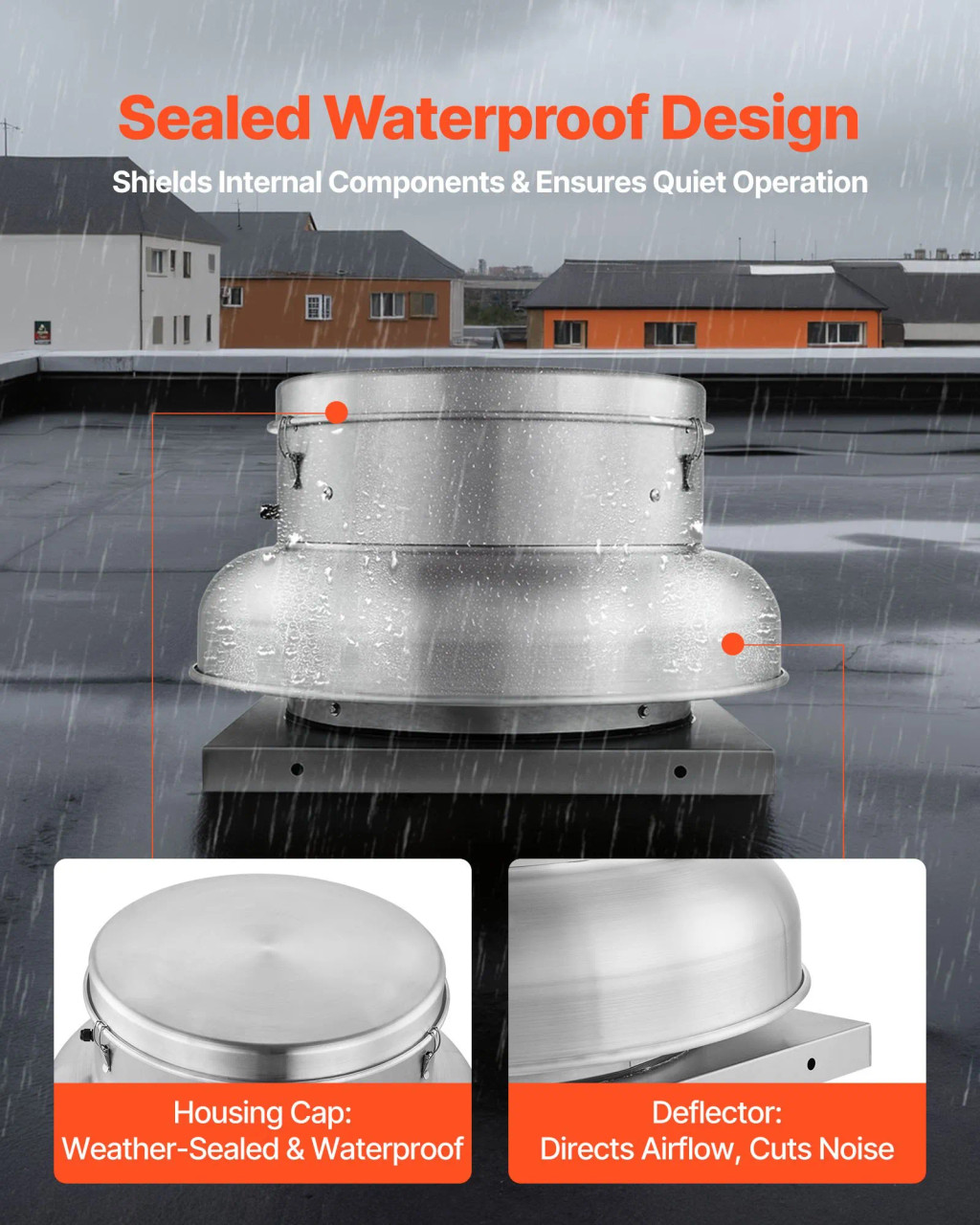Roof Exhaust Fan, 24.8" Base, 480W Motor, Adjustable 4000/5000 CFM, Waterproof Aluminum Alloy Housing, Silver
