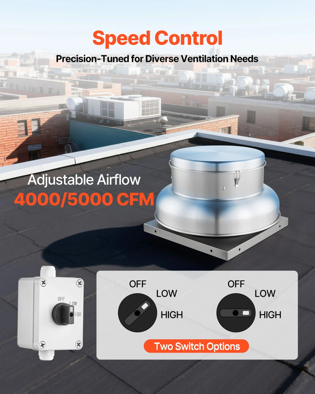 Roof Exhaust Fan, 24.8" Base, 480W Motor, Adjustable 4000/5000 CFM, Waterproof Aluminum Alloy Housing, Silver