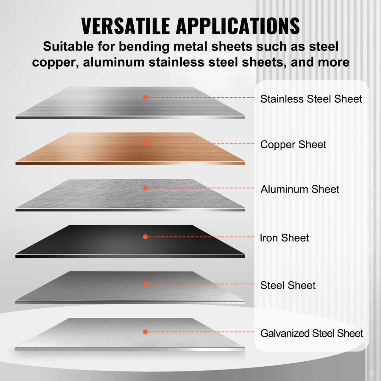 Box and Pan Brake, 36‑Inch, 0–135° Bending Range, 20‑Gauge Steel / 14‑Gauge Aluminum Capacity