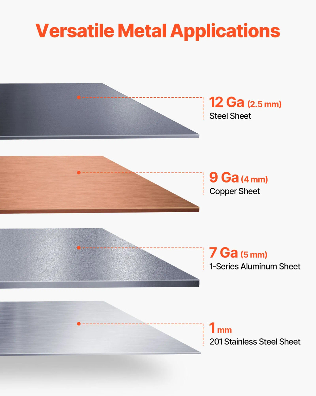 Box and Pan Brake, 48-Inch, 12-Gauge Mild Steel Capacity, 8 Fingers, 0-135° Adjustable