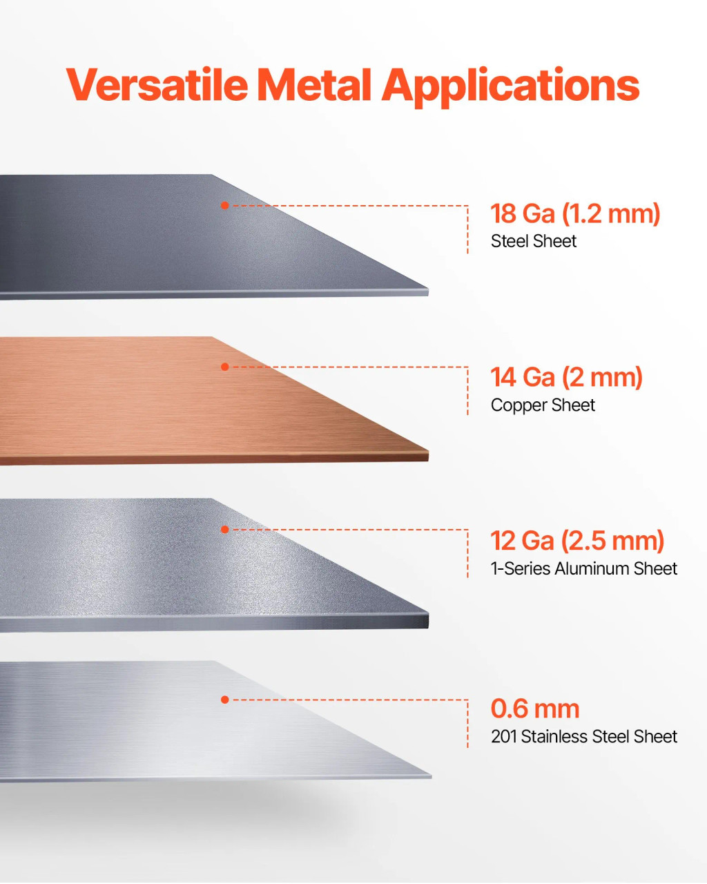 Box and Pan Brake, 30‑Inch, 18‑Gauge Mild Steel Capacity, 0–135° Adjustable