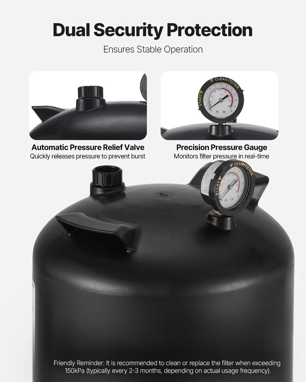 Cartridge Pool Filter, 200 Sq.Ft Area, 9000 GPH, Leak‑Proof Housing, Pressure Gauge & Relief Valve
