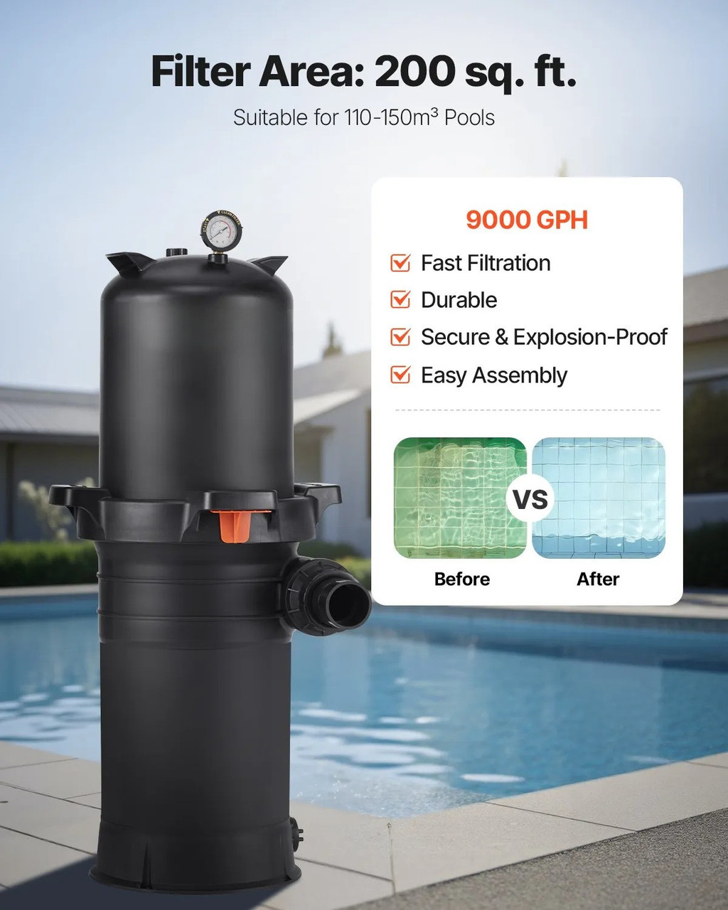 Cartridge Pool Filter, 200 Sq.Ft Area, 9000 GPH, Leak‑Proof Housing, Pressure Gauge & Relief Valve
