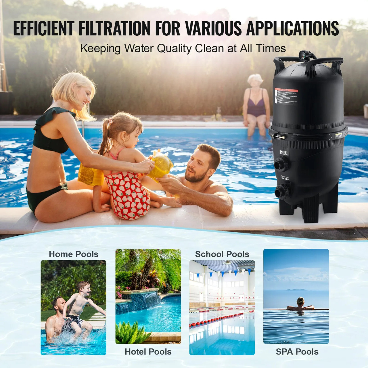 Cartridge Pool Filter, 425 Sq.Ft Area, Leak‑Proof Housing, Pressure Gauge & Relief Valve