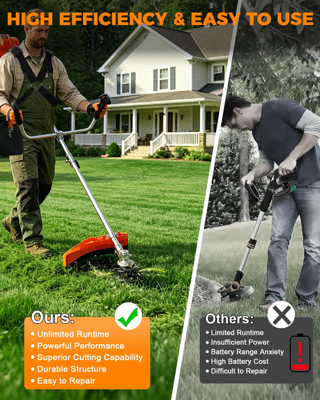 35cc 4-Cycle Gas String Trimmer 4-in-1 Heavy Duty Gas Weed Eater, 1.5HP Weed Wacker 9"Brush Cutter Powerful 16"Grass Trimmer with Shoulder Strap, Lightweight Stable Weed Trimmer for Tough Yards