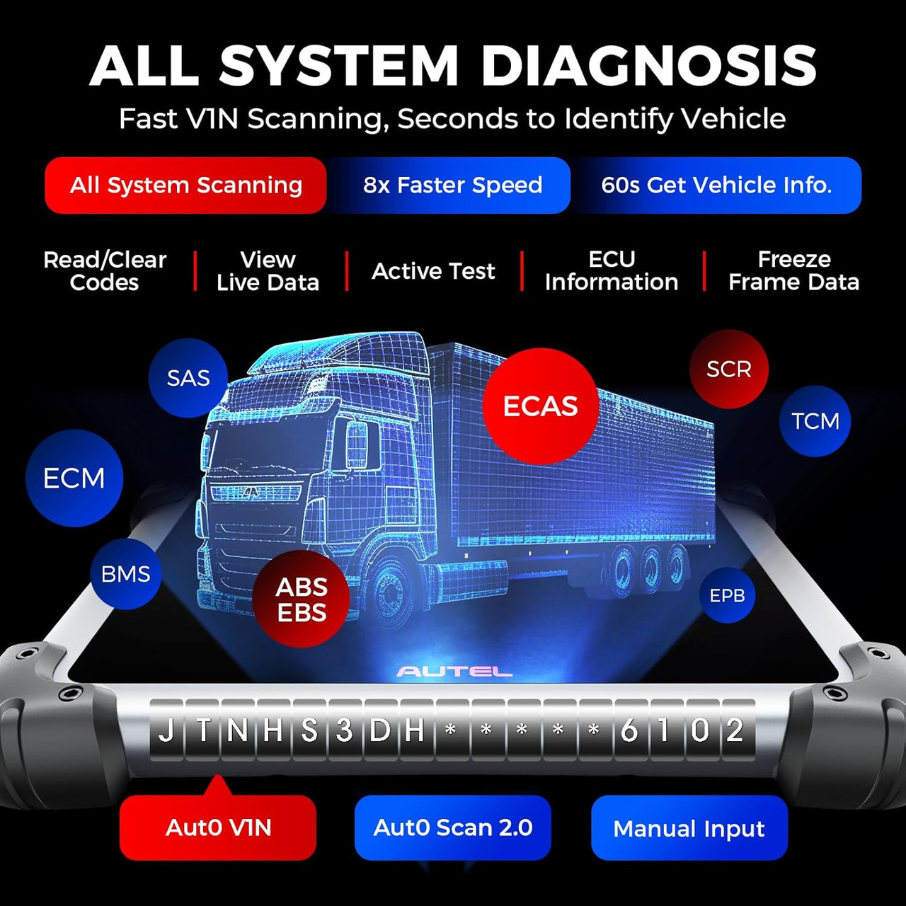 Autel MaxiSys MS908CV II: 2026 Heavy Duty Truck Scanner Upgrade of MS908CV, Same as MS909CV, Semi Truck Tool with J2534 Tool, C0ding, Active Test, 64 Service, Diesel Diagnostic Tool