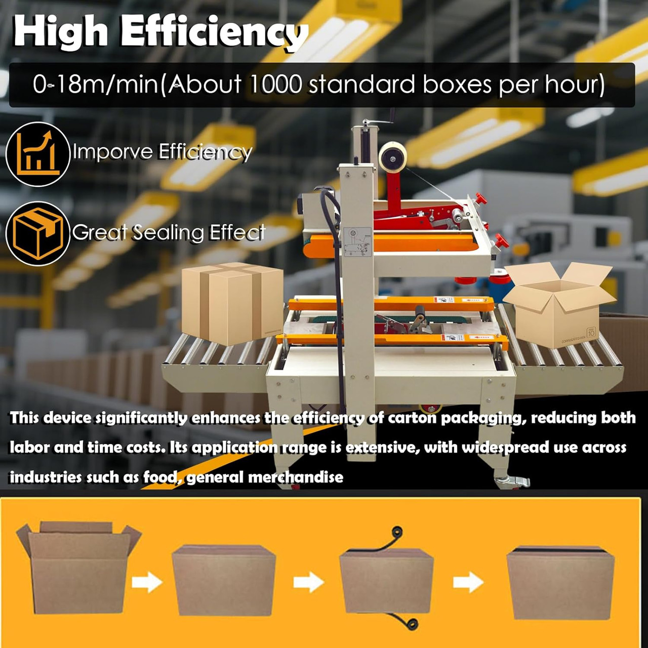 Automatic Case Taper Sealer Uniform Carton Box Tape Sealing Machine Top&Bottom Case Packing Sealer 180W Continuous Left-and-Right Drive Tape Baler for Width 7"-19.7" Height 5.5''-23.6'' 110V