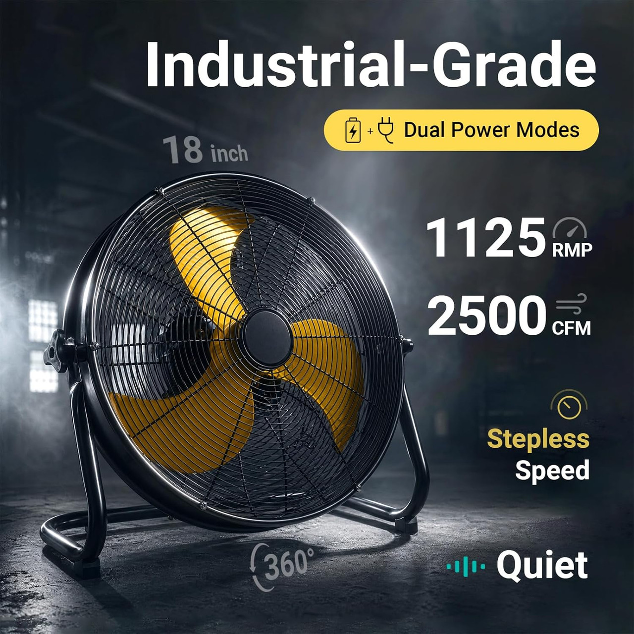 18" Brushless Cordless Floor Fan Compatible with Dewalt 20V Max Battery(Tool Only), 2500 CFM Quiet Industrial Fan with AC Adapter, 5 Speeds 360°Tilt Portable Metal Shop Fan for Garage Jobsite Camping