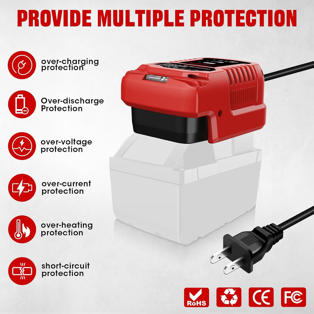 Charger for V28 for M28,for Milwaukee V28, 28V, 0726-22, 0780-20, 48-11-2830, M28, 0721-21 Battery Charger,for Milwaukee Mk28 for 28 Volt
