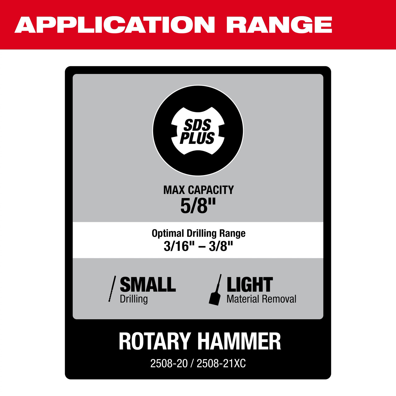 Milwaukee M12 FUEL™ 5/8” SDS Plus Rotary Hammer 2508-20