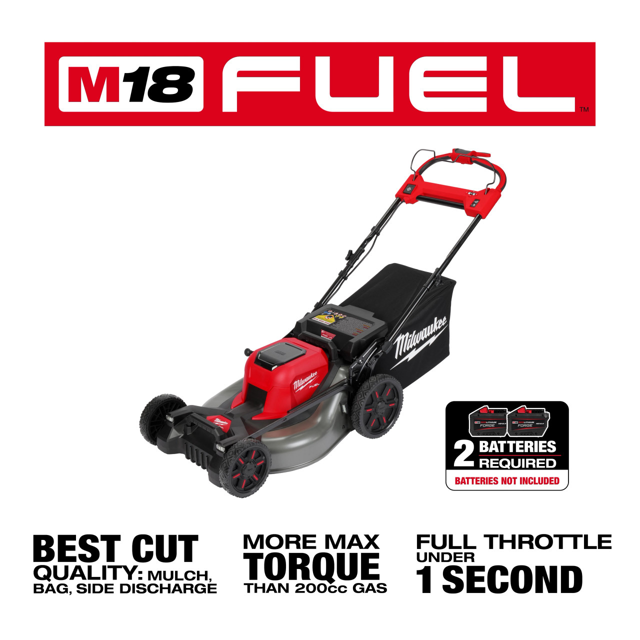 Milwaukee M18 FUEL™ 21" Self-Propelled Dual Battery Mower 2823-20