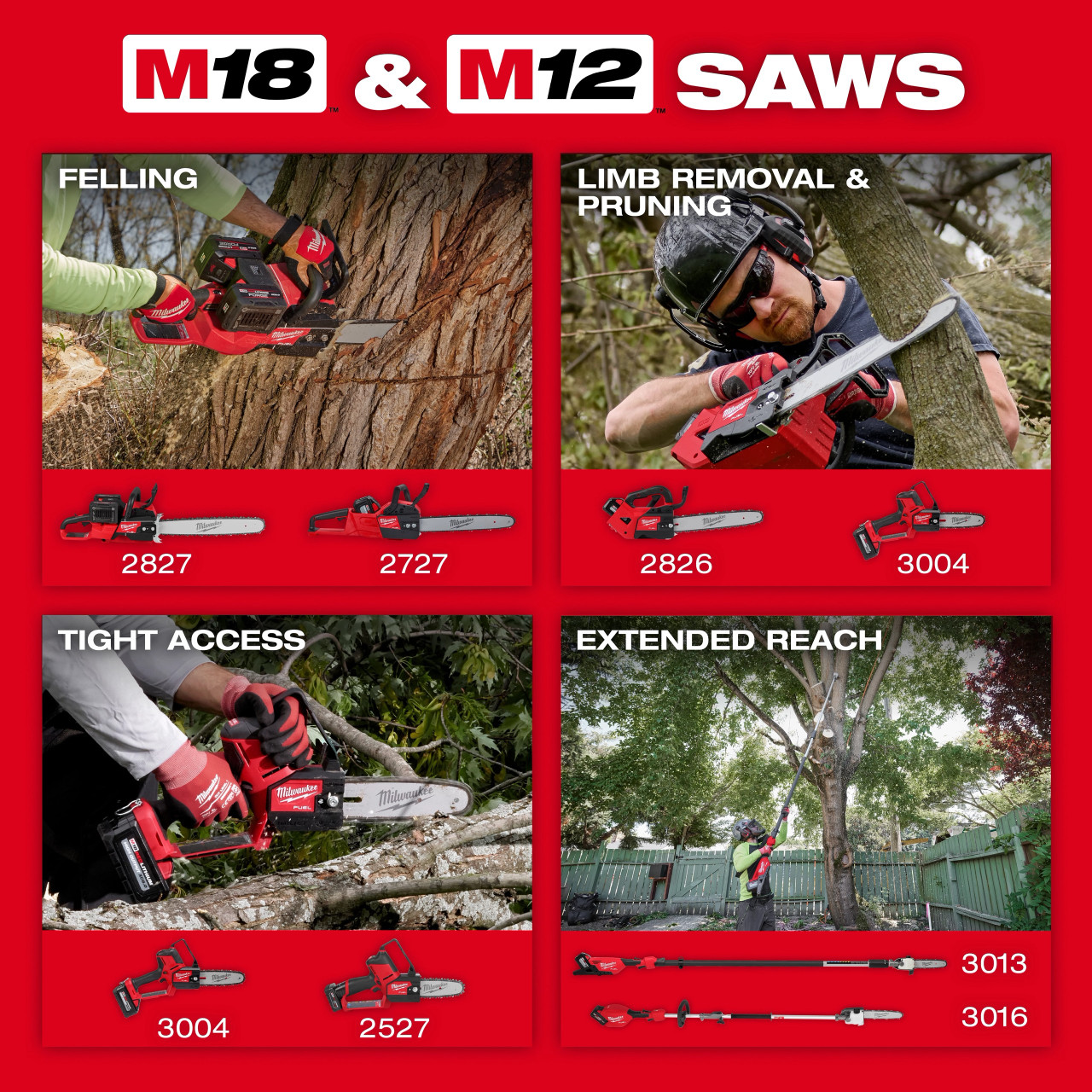 Milwaukee M18 FUEL™ 14" Top Handle Chainsaw Kit 2826-21T