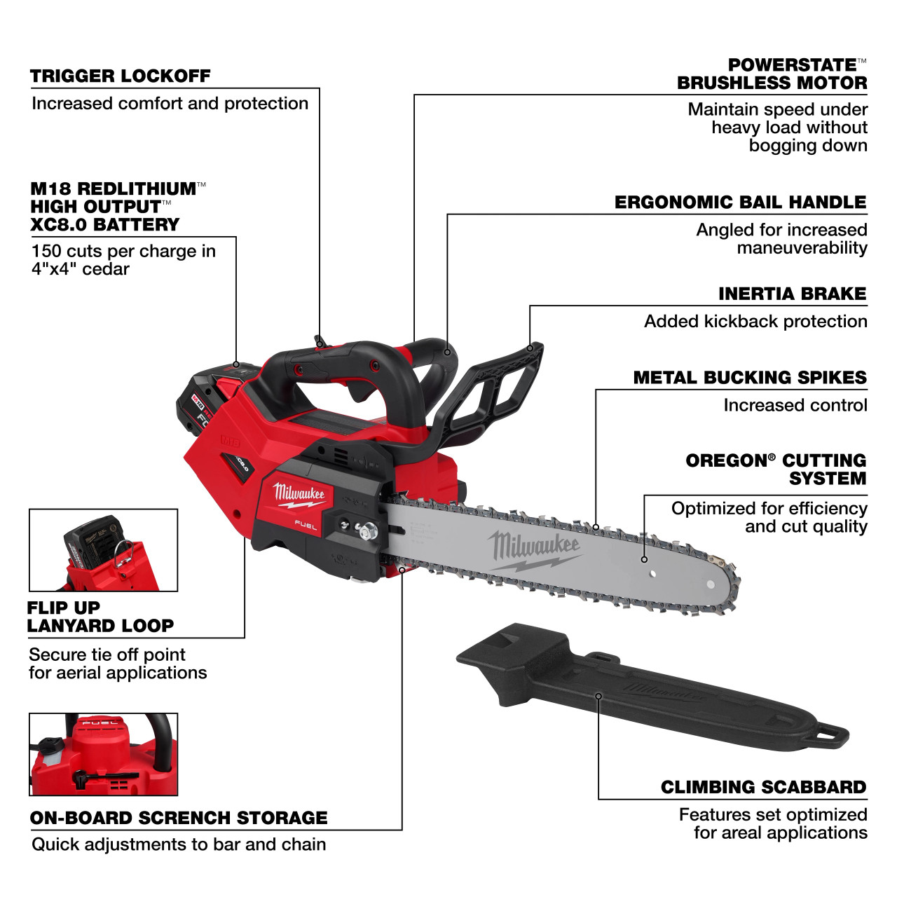 Milwaukee M18 FUEL™ 14" Top Handle Chainsaw 2 Battery Kit 2826-22T