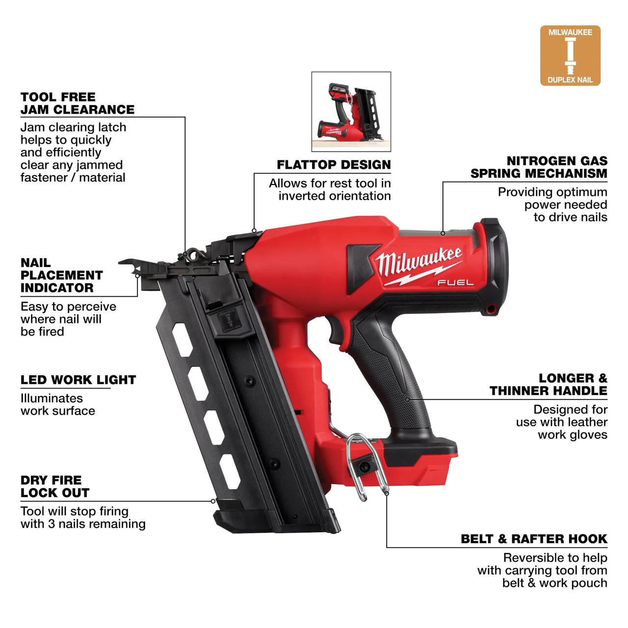 Milwaukee M18 FUEL™ Duplex Nailer 2844-20