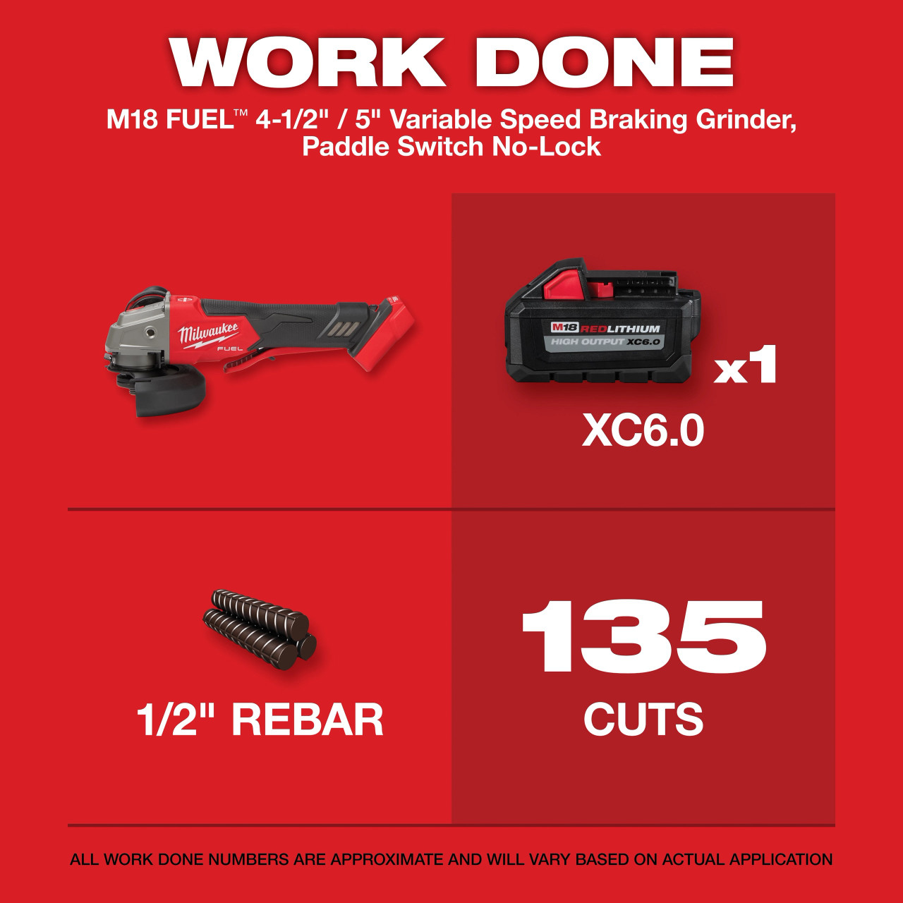 Milwaukee M18 FUEL™ 4-1/2" / 5" Variable Speed Braking Grinder, Paddle Switch No-Lock 2888-20