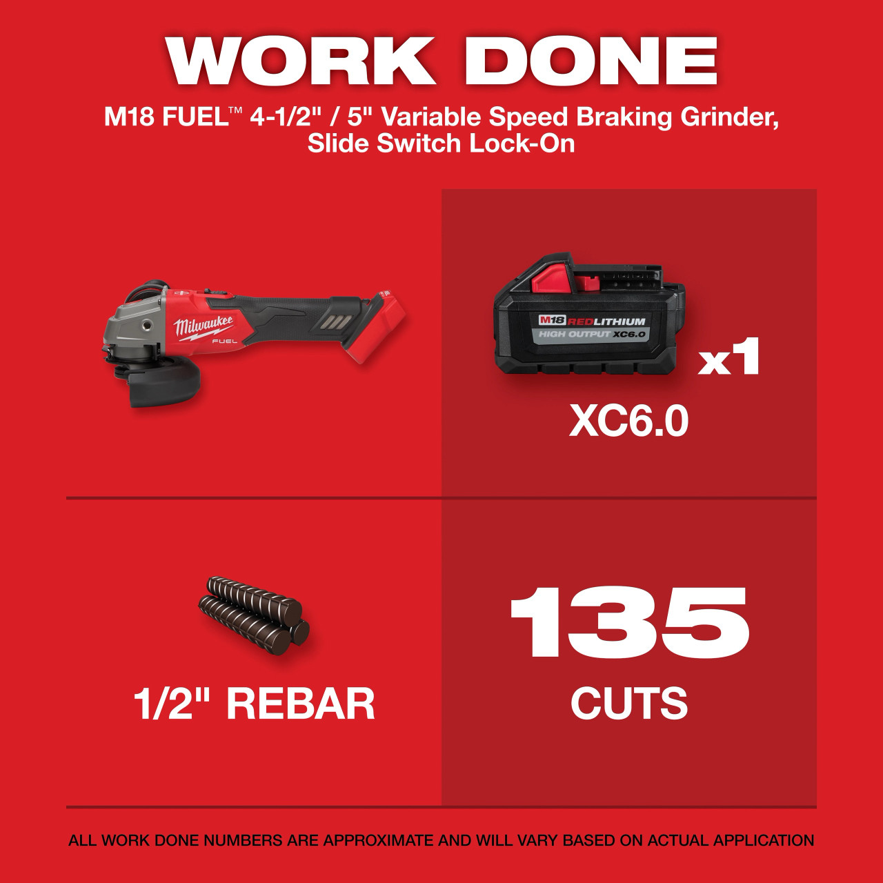 Milwaukee M18 FUEL™ 4-1/2" / 5" Variable Speed Braking Grinder, Slide Switch Lock-On 2889-20
